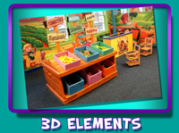 3D Elements